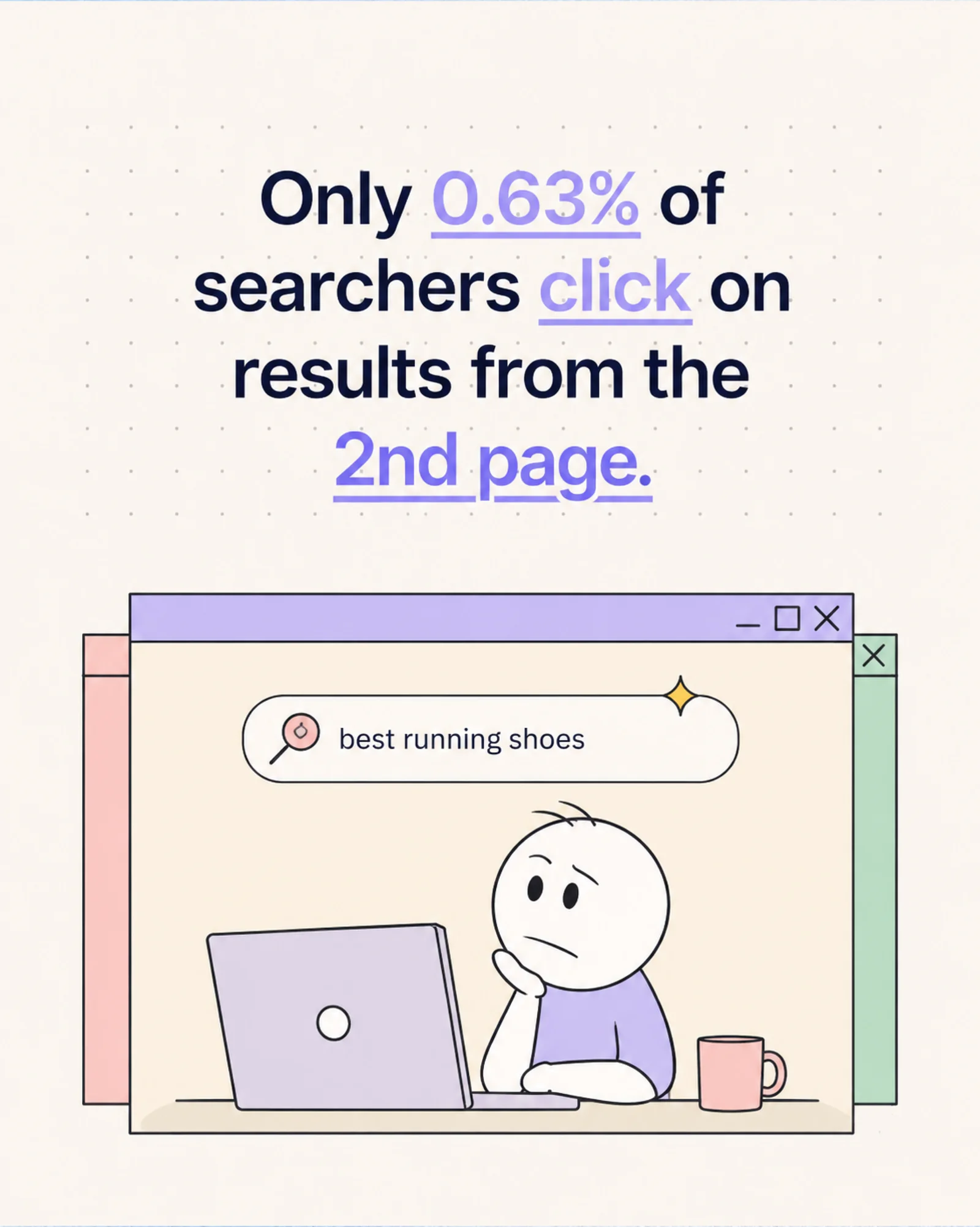 Write What People Search For